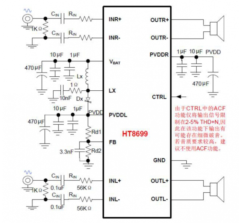 圖片[1]-HT8699 內(nèi)置BOOST升壓的2×5.5W立體聲音頻功率放大器