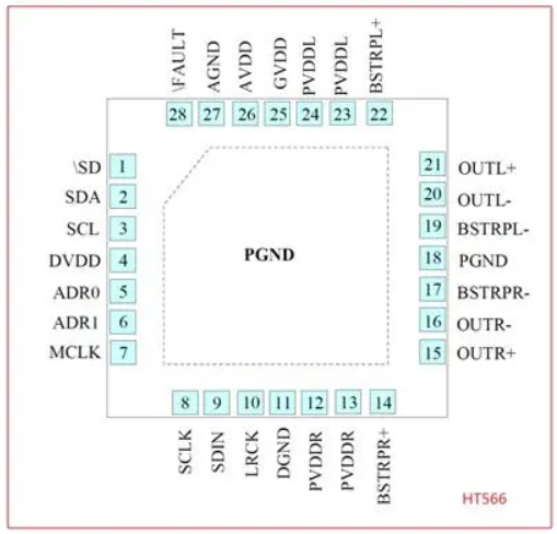 圖片[1]-HT566 立體聲無電感閉環(huán)D類音頻功放IC （20W I2S數(shù)字輸入）