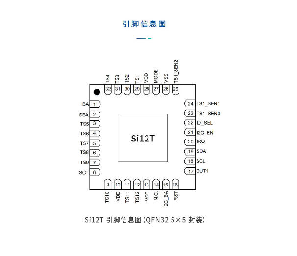 圖片[4]-觸摸芯片-Si12T-深圳市億勝盈科科技有限公司