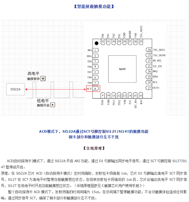 圖片[8]-觸摸芯片-Si12T-深圳市億勝盈科科技有限公司