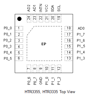 圖片[3]-HTR3335 IO擴(kuò)展器-深圳市億勝盈科科技有限公司