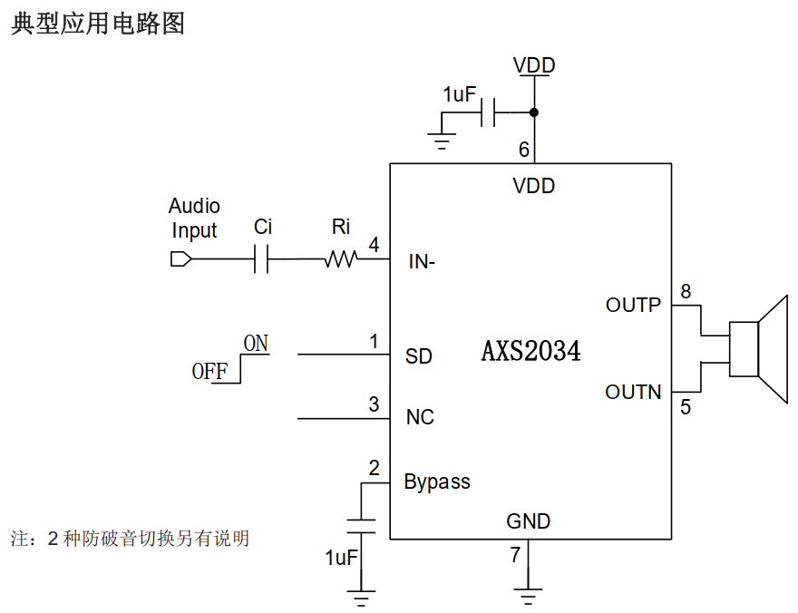 圖片[2]-AXS2034丨5.2W 單通道帶防破音 D 類音頻功率放大器