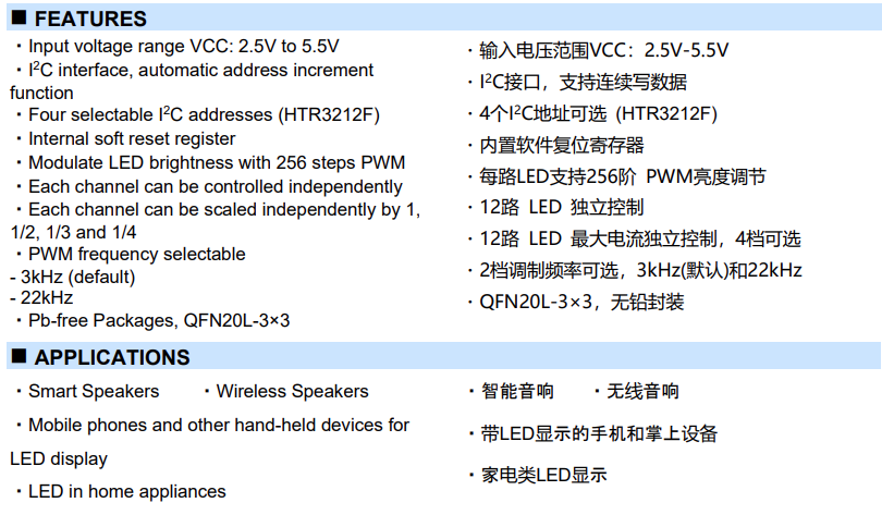 圖片[2]-HTR3212丨12路LED PWM驅(qū)動(dòng)器