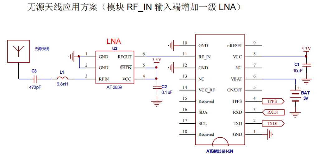 圖片[6]-ATGM336H-5N：中科微BDS/GNSS 全星座定位導(dǎo)航模塊